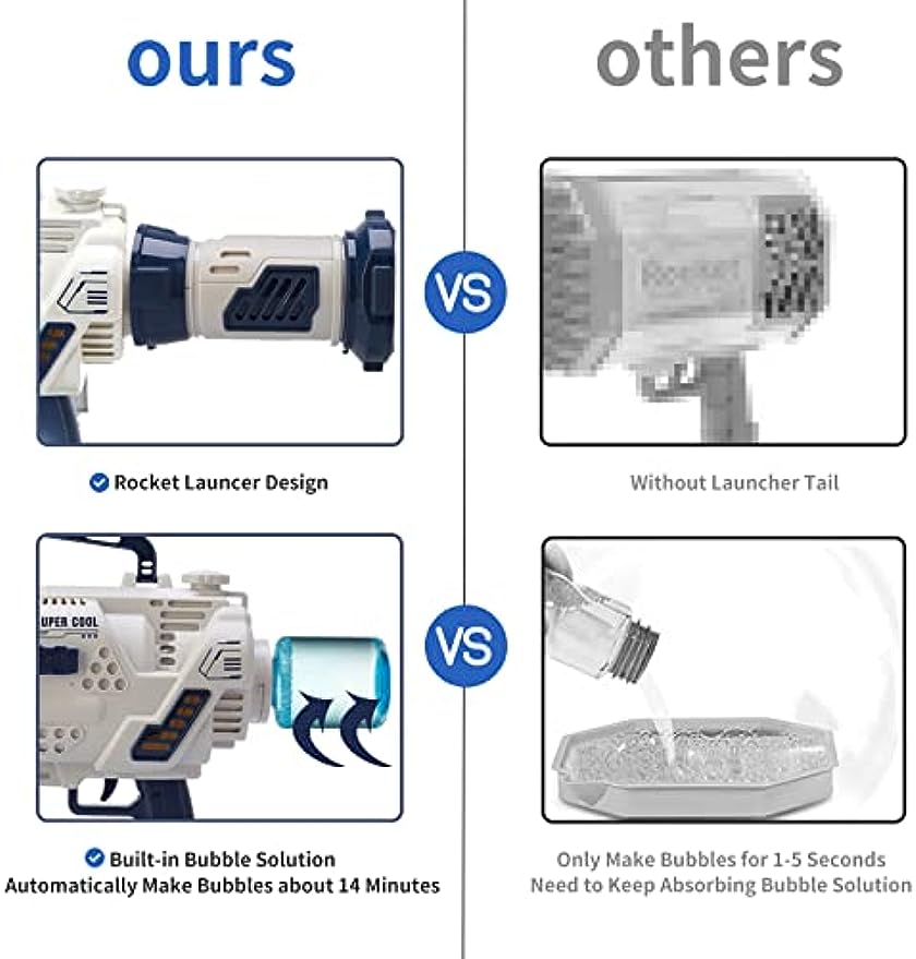 Neptune Bubble Machine Gun - 24 Holes Bazooka Automatic Bubble Blaster with Light for Parties, Wedding, Birthday-Biu Blaster-Uenel