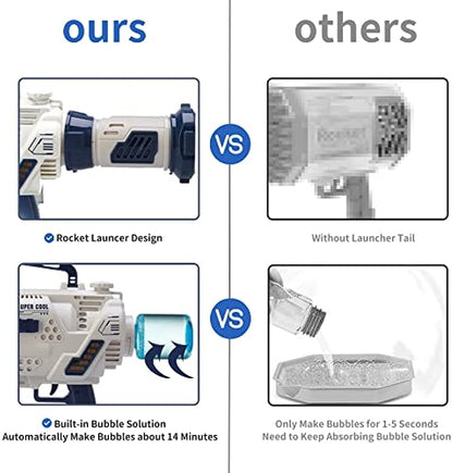 Neptune Bubble Machine Gun - 24 Holes Bazooka Automatic Bubble Blaster with Light for Parties, Wedding, Birthday-Biu Blaster-Uenel