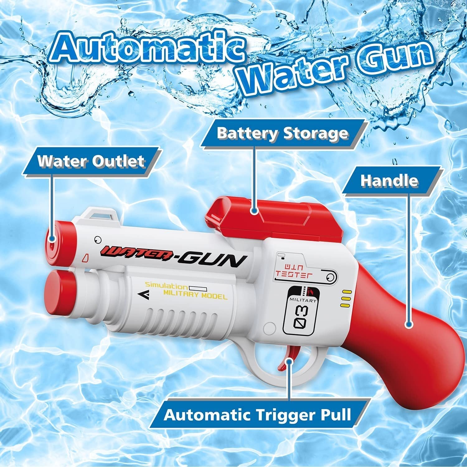 JK 1014 Autoamtic Water Blaster Summer Beach Toy-Biu Blaster-Uenel