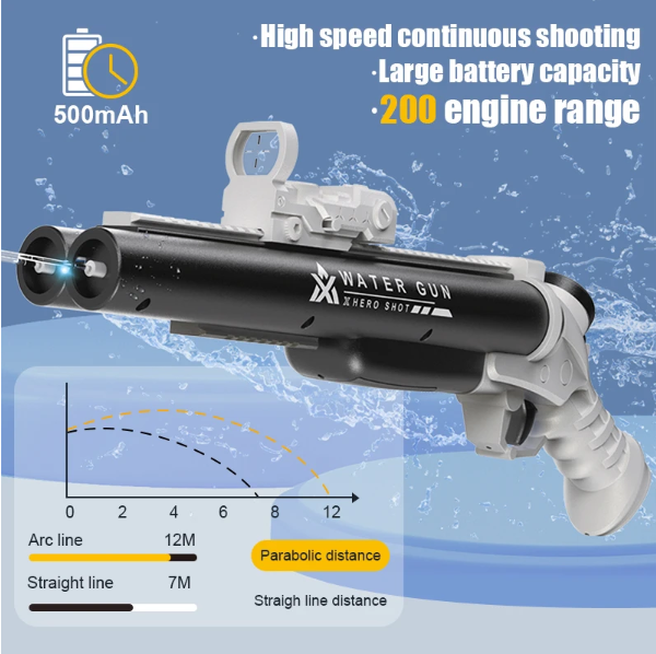 Double-barrel electric burst water gun