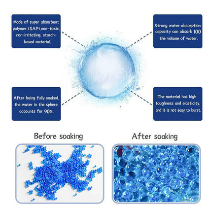 20000pcs Blue 7mm Gel Balls with Hopper Bottle (US Stock)-water beads-Kublai-Kublai